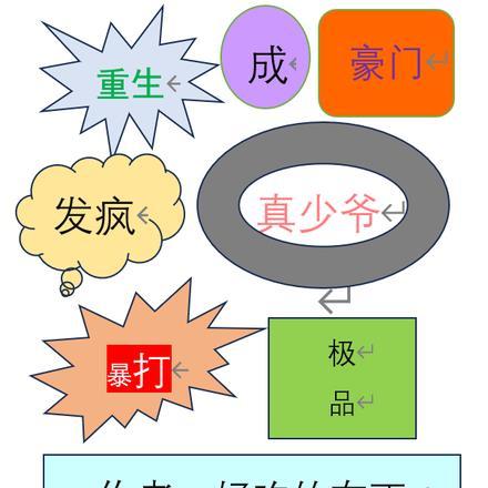 唇唇欲动3此生再如初见笔趣阁
